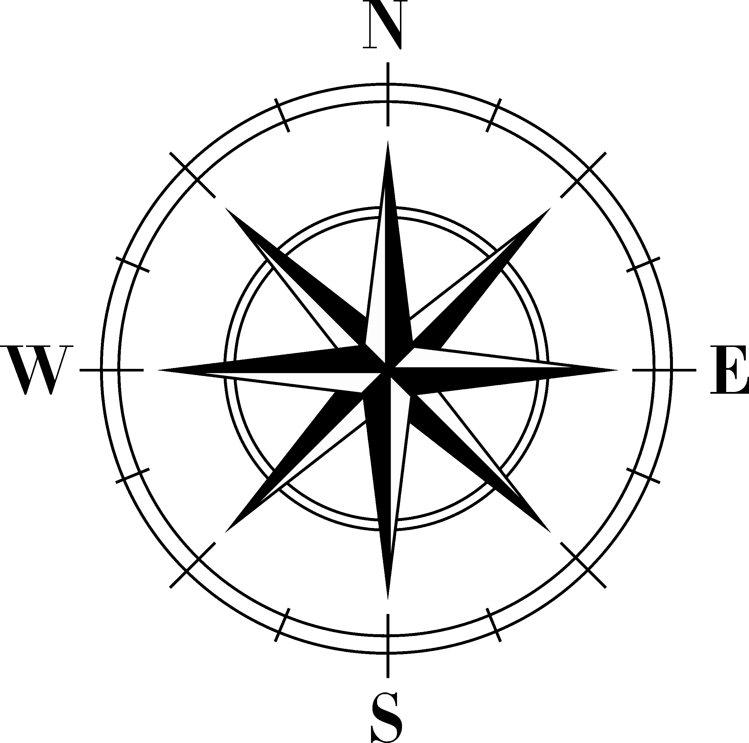 vecteezy compass png graphic clipart design 19807062